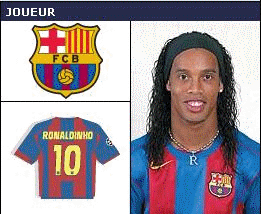 joueur